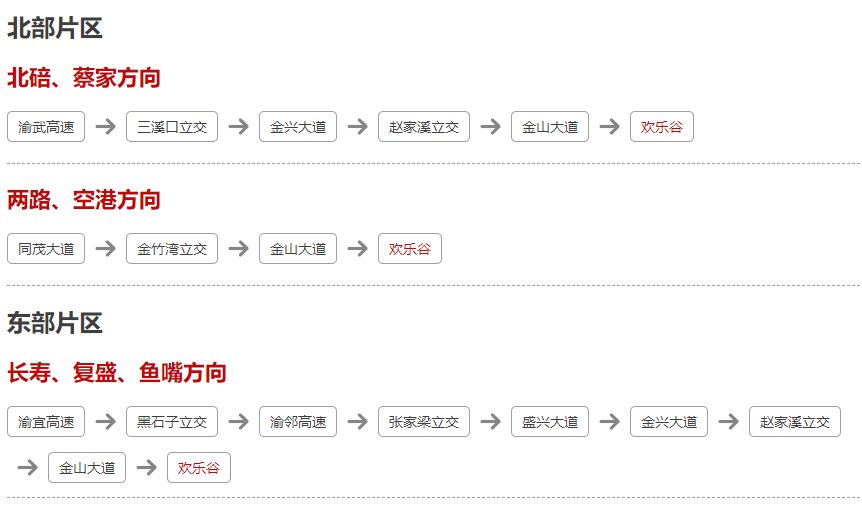 园时间、地点、门票价格一览澳门新葡京网页重庆欢乐谷开(图6)