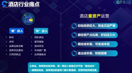 积木传统行业正在被RWA重塑！新葡京博彩当酒店客房变成数字(图6)